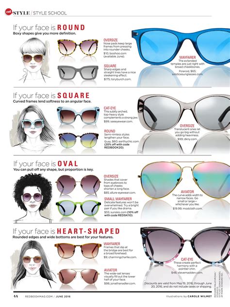 shades for square face female.